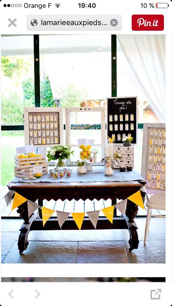 Couleurs de vos décorations ?  - 2