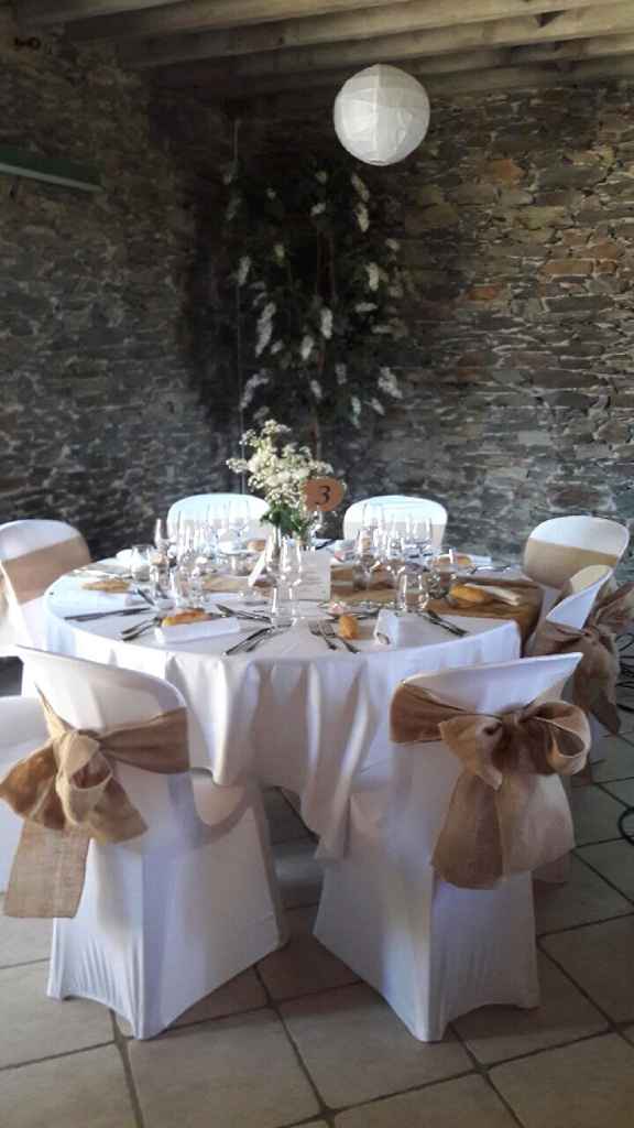 Mon 27 août à moi ....? - 6