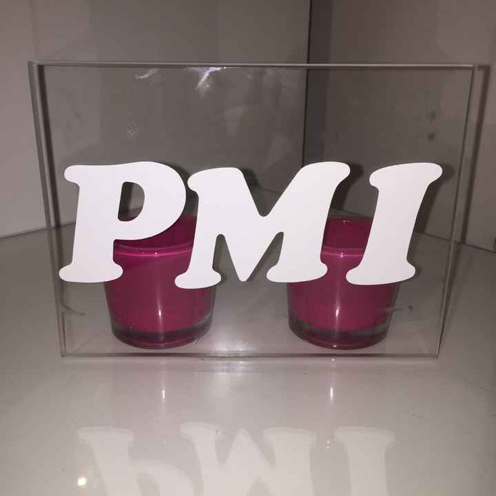 Diy nom de table pour thème aviation ou voyage - 1