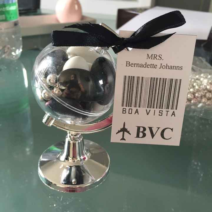 Qu'avez vous choisis en cadeaux invités ? - 1