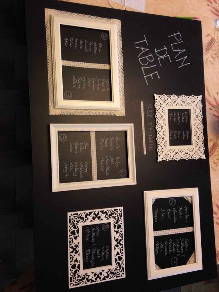 Tableau plan de table - 1