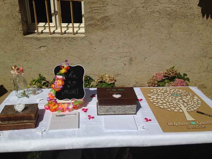 On y est, enfin! - 1