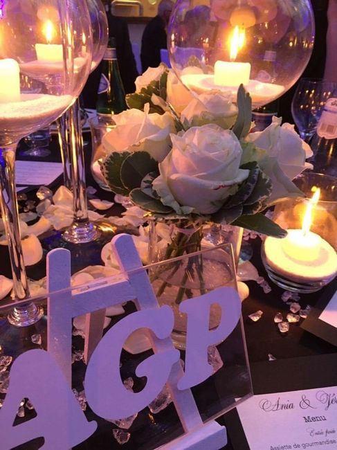 Présentation des noms de table - 1