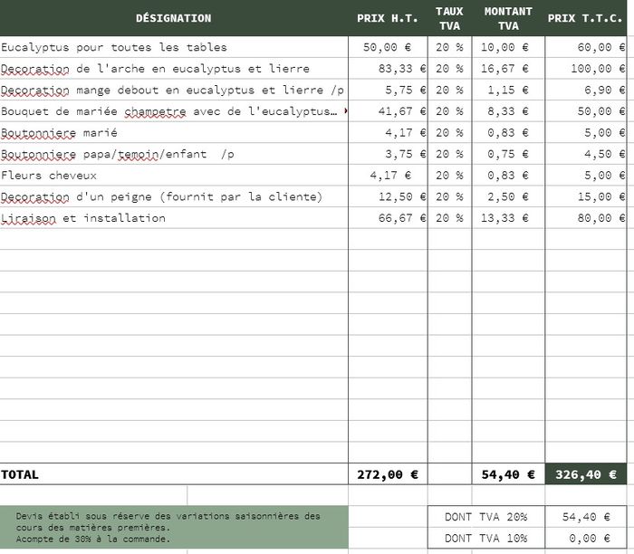 Grosse différence de prix entre devis, mais ... trop tard ! - 2