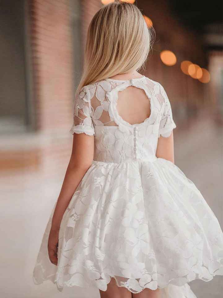 Avancée des préparatifs ! - 1