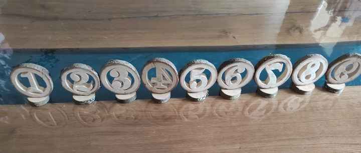 Avancée des préparatifs ! - 3