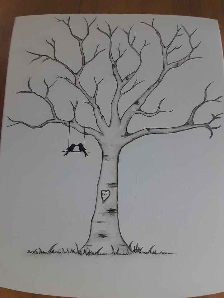 Avancées à presque un mois... 🥰🫣 - 3