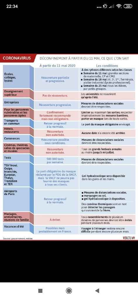 Annulation des mariages de avril, mai, juin 2020 (mail) - 1