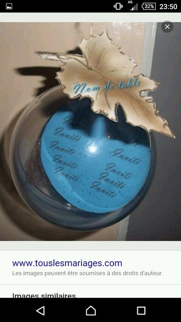 Plan de table : inspiration et aide ! - 2