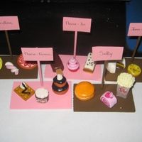 porte nom gourmandise