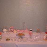 essai candy bar