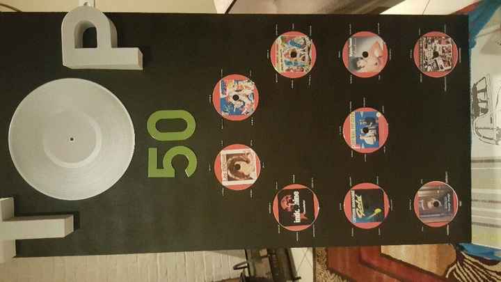 Plan de table - 1