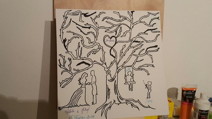 Mon arbre à empreintes terminé - 1