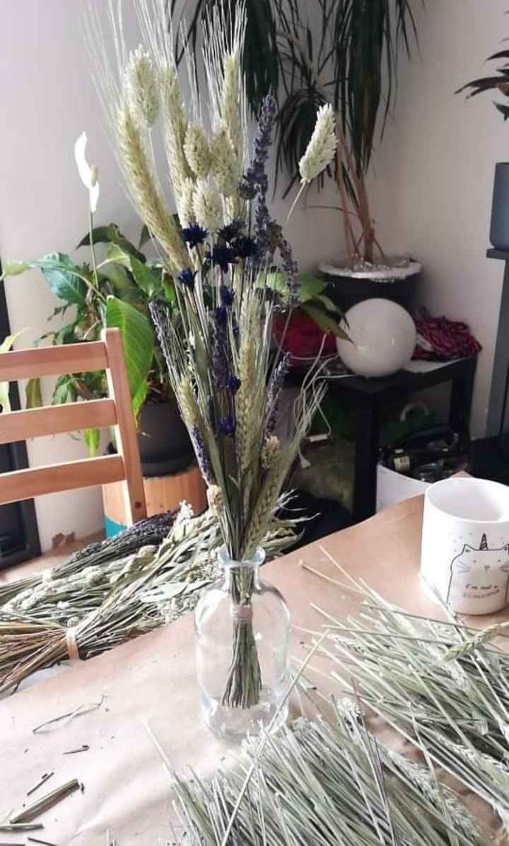 Retour d'expérience : quelle taille de vase ? - 2