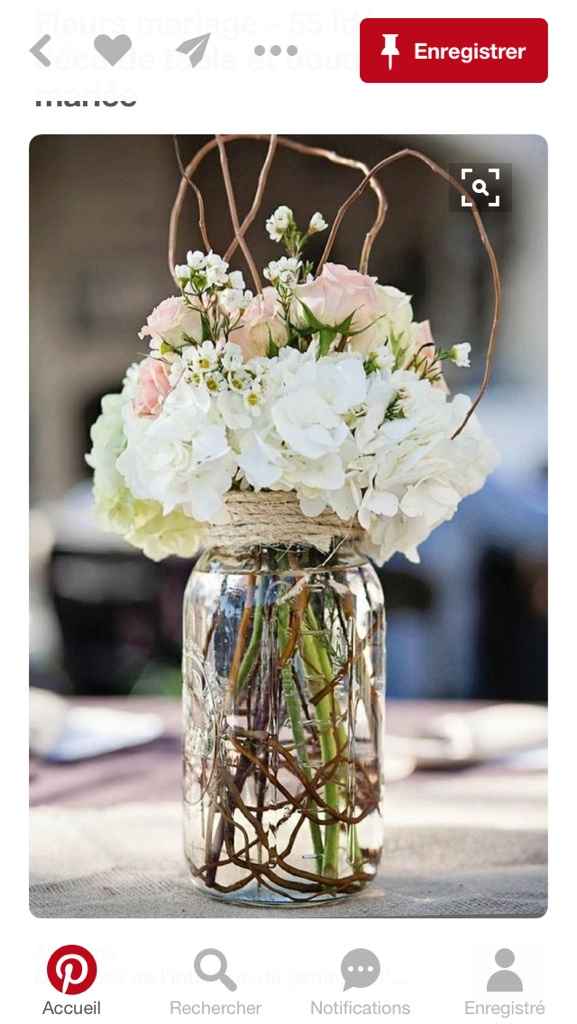 Qui a un theme champêtre ou équivalent ??? - 1