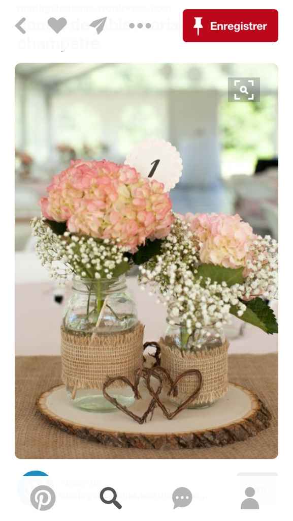 Qui a un theme champêtre ou équivalent ??? - 5