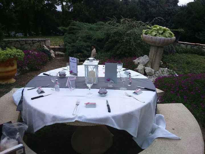 Essai table validé - 1