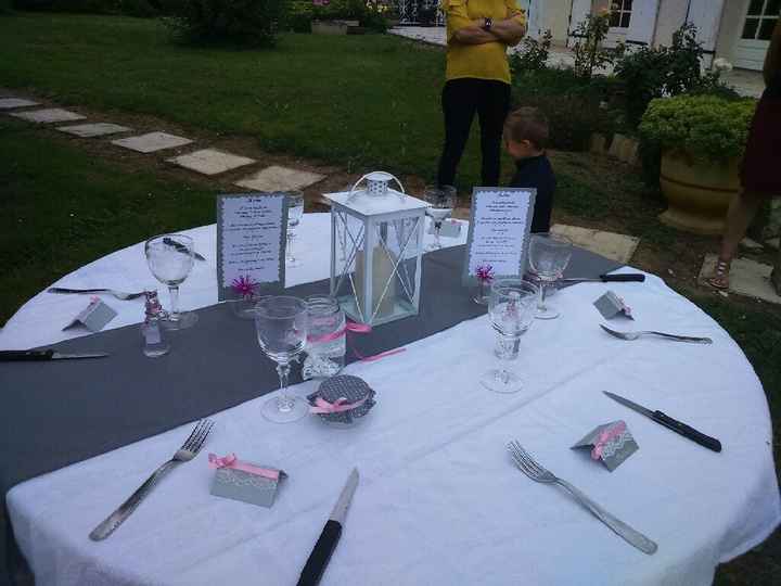 Essai table validé - 2