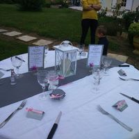 Essai table validé - 2