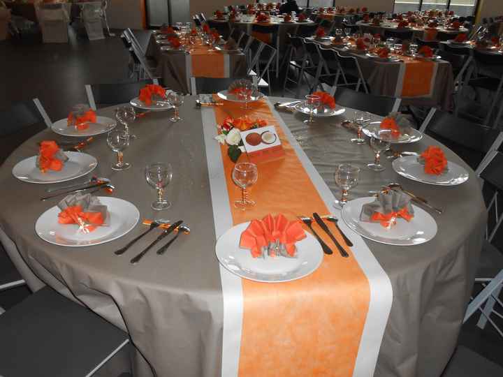 La Table des invités