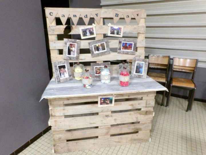 Partage d'inspiration déco - 1