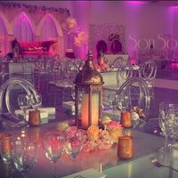 Montrer moi votre salle + vos couleurs deco - 2