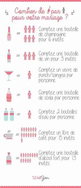 Besoin d aide s il vous plait - 1