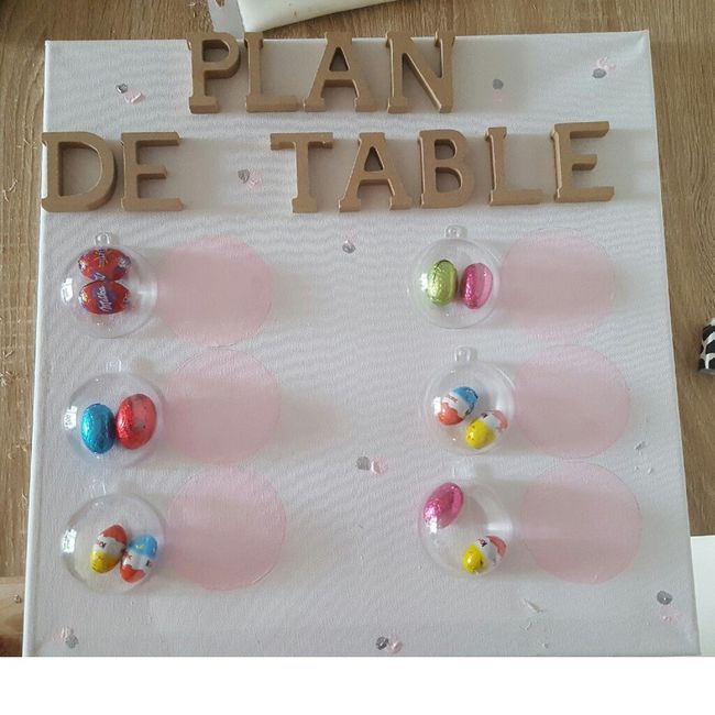 Plan de table thema gourmandise - 1