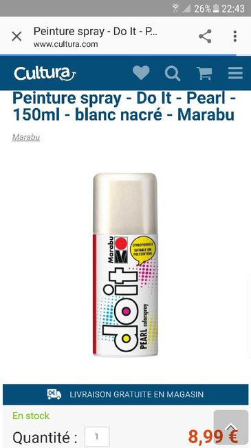 Coulures sur bouteille en verre - 2