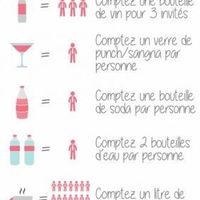 Besoin d aide s il vous plait - 1