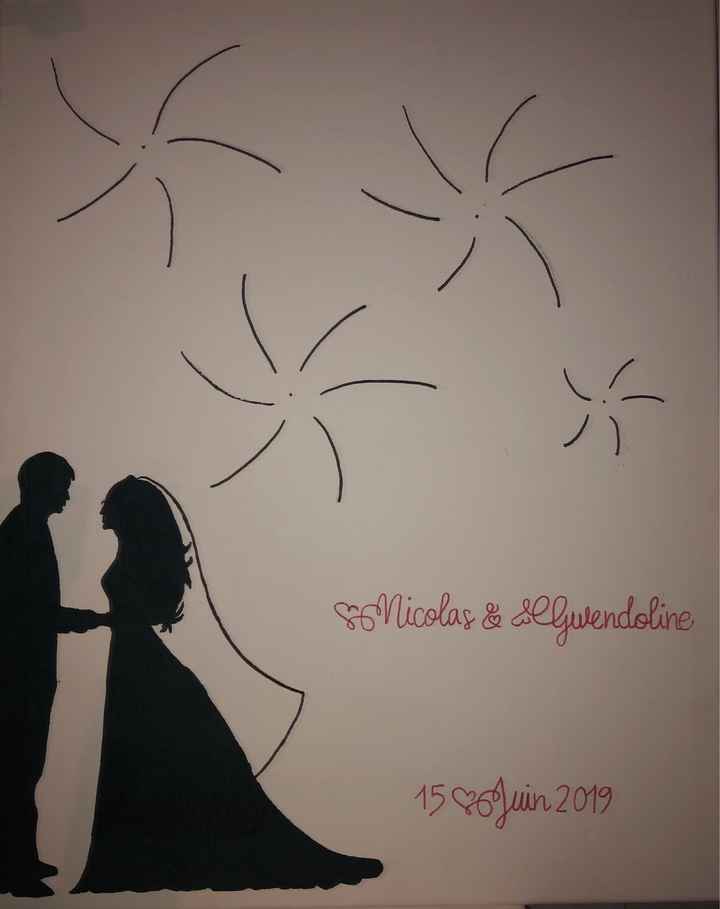 Tableau à empreinte - 1