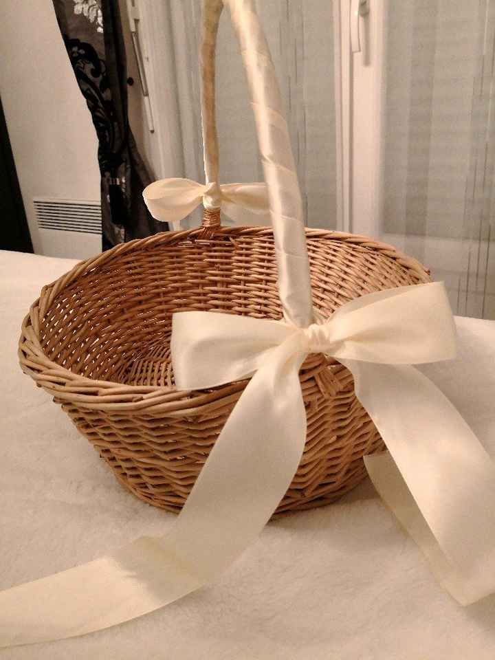  Panier en cour de préparation - 1