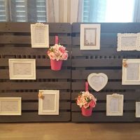 Montrez moi vos plans de table !!! - 1