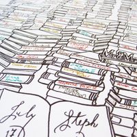 Comme un arbre à empreintes