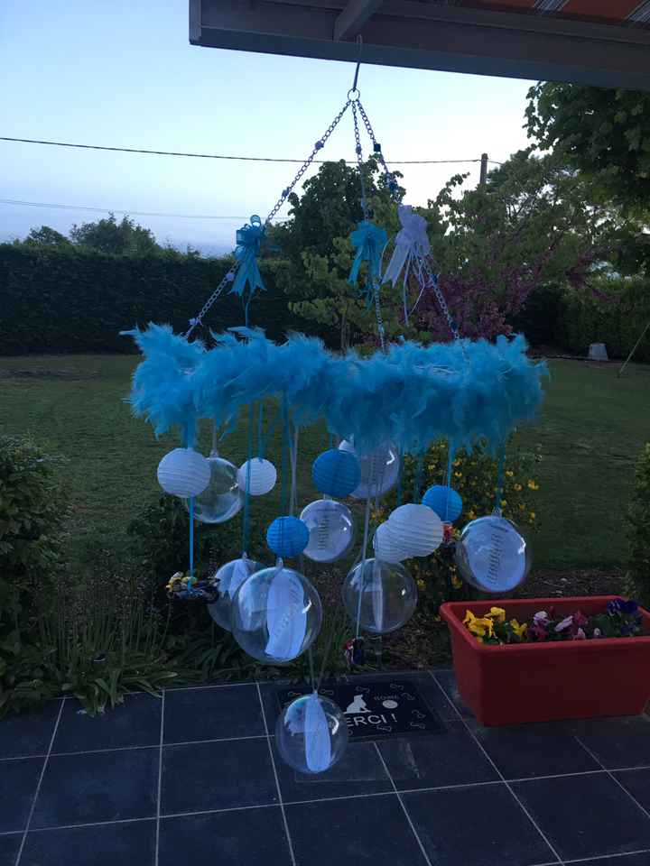 Montrez moi vos plans de table !!! - 1