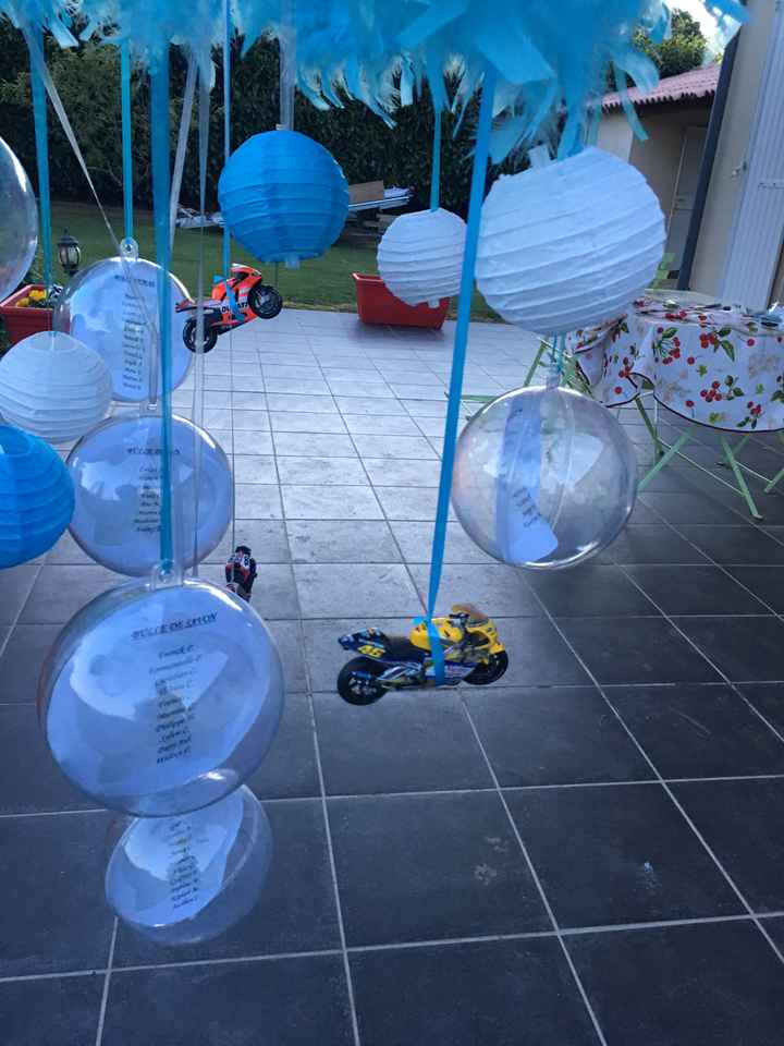 Montrez moi vos plans de table !!! - 2