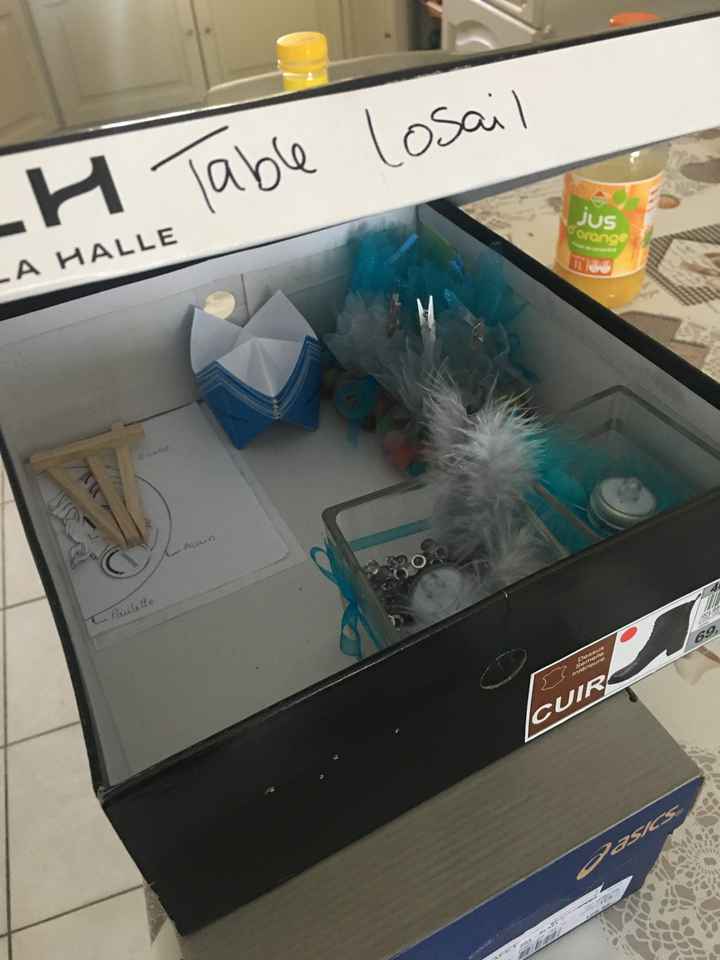 En mode organisation - 1