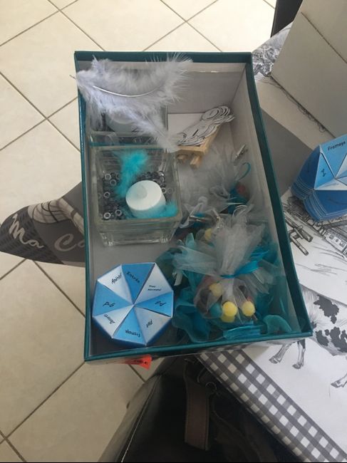 En mode organisation - 2