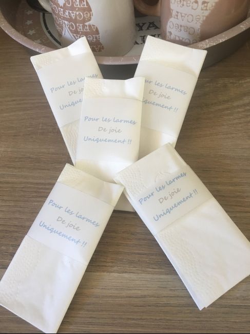 Activité manuelle - 2