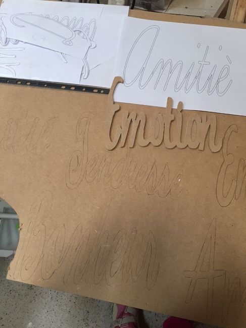 Les noms de tables 