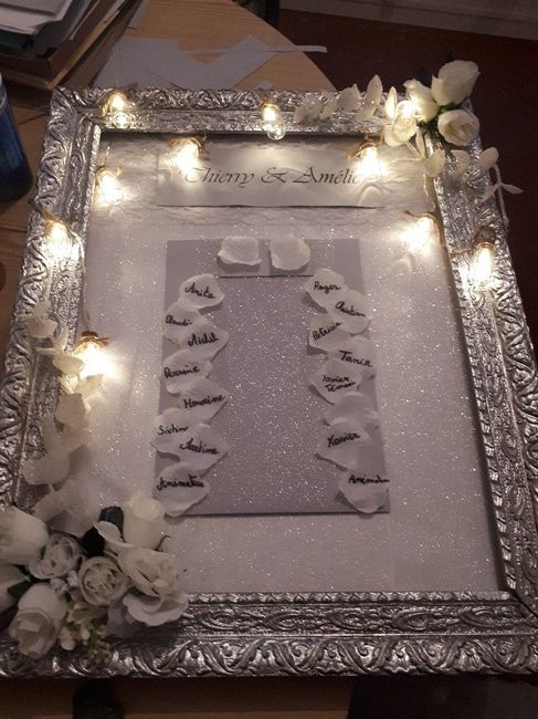 Plan de table - 1