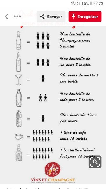 Quantité - 1