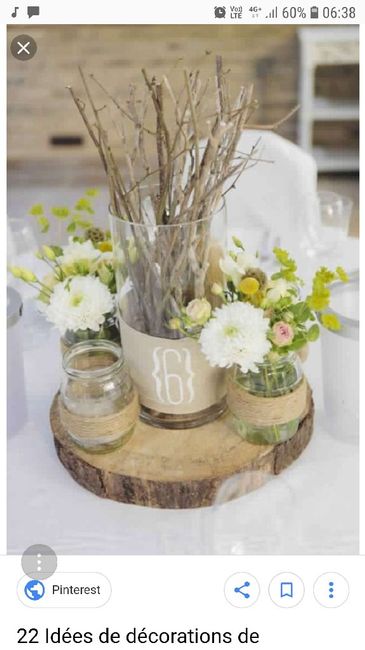 Avis sur le rondin en bois - 2