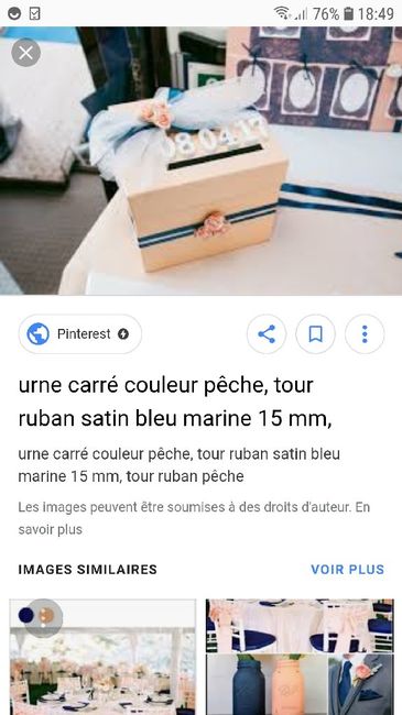 Déco Boîte aux lettres pour Urne 3