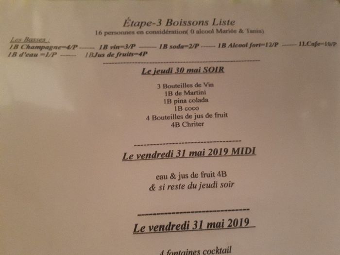 Quantité des boissons ... vos avis ? - 2