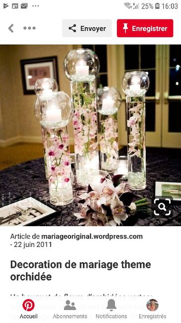 Boheme vintage. - 5