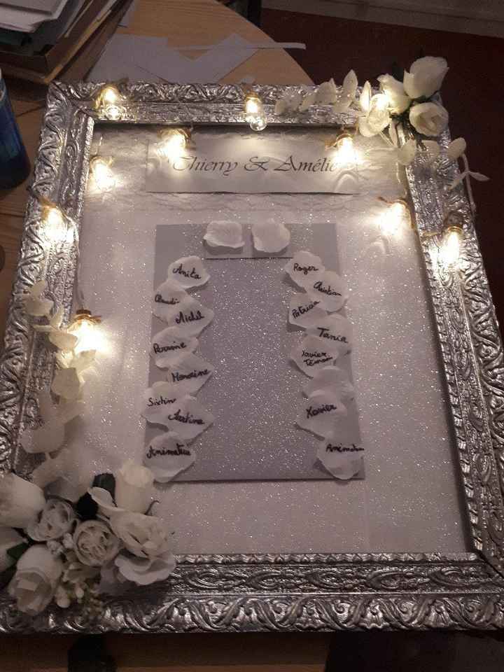 Plan de table - 1