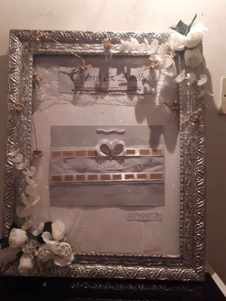 Plan de table - 1