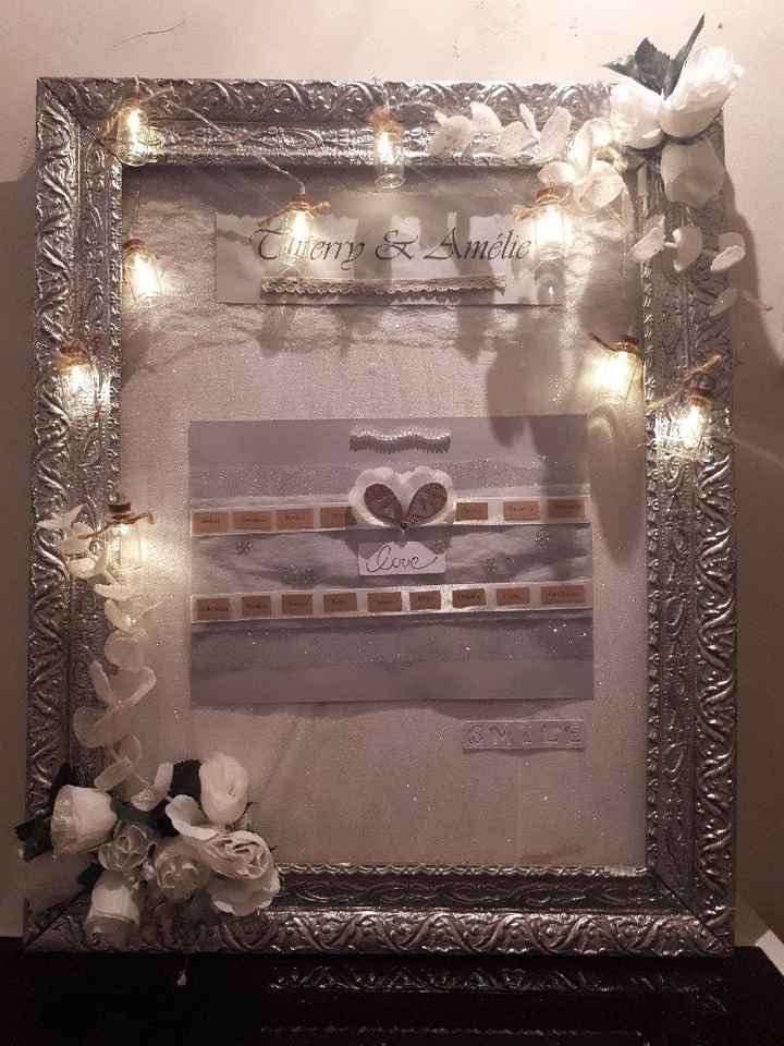 Plan de table - 2