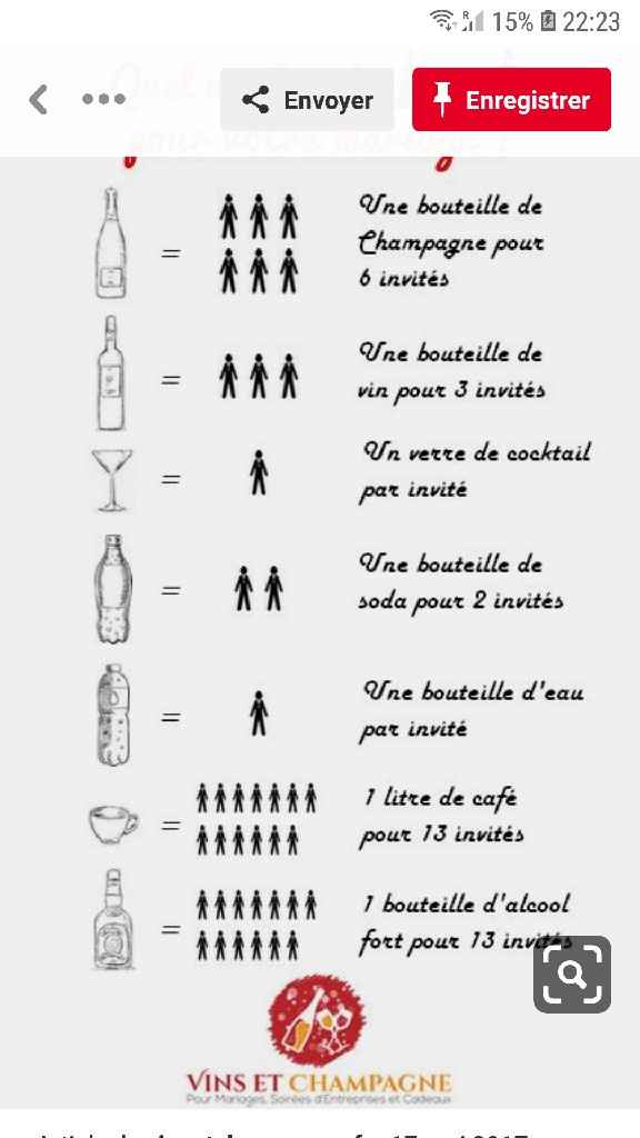 Quantité - 1